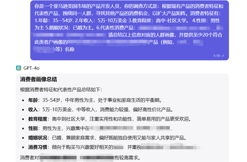 亚马逊选品漫谈系列—人群拓品法三步走实操（终篇）