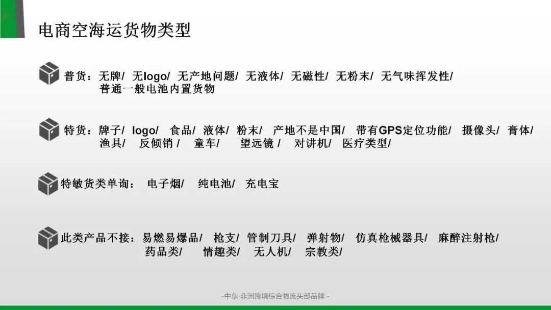 阿联酋跨境电商物流货物类型解析,亦邦物流助您跨境无忧!