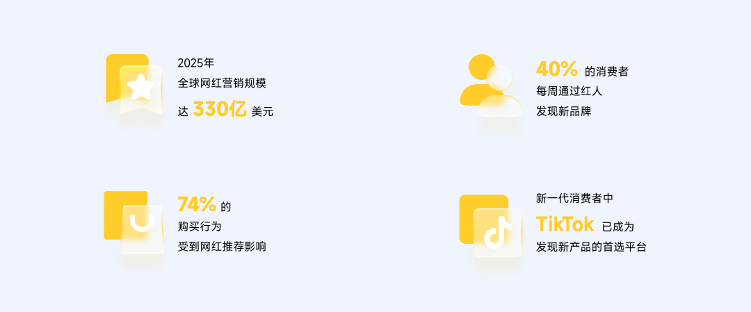 广告超支、投放中断、对账混乱？PhotonPay光子卡一键击破广告支付痛点