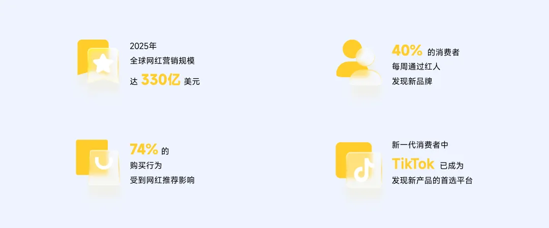广告超支、投放中断、对账混乱?PhotonPay光子卡一键击破广告支付痛点