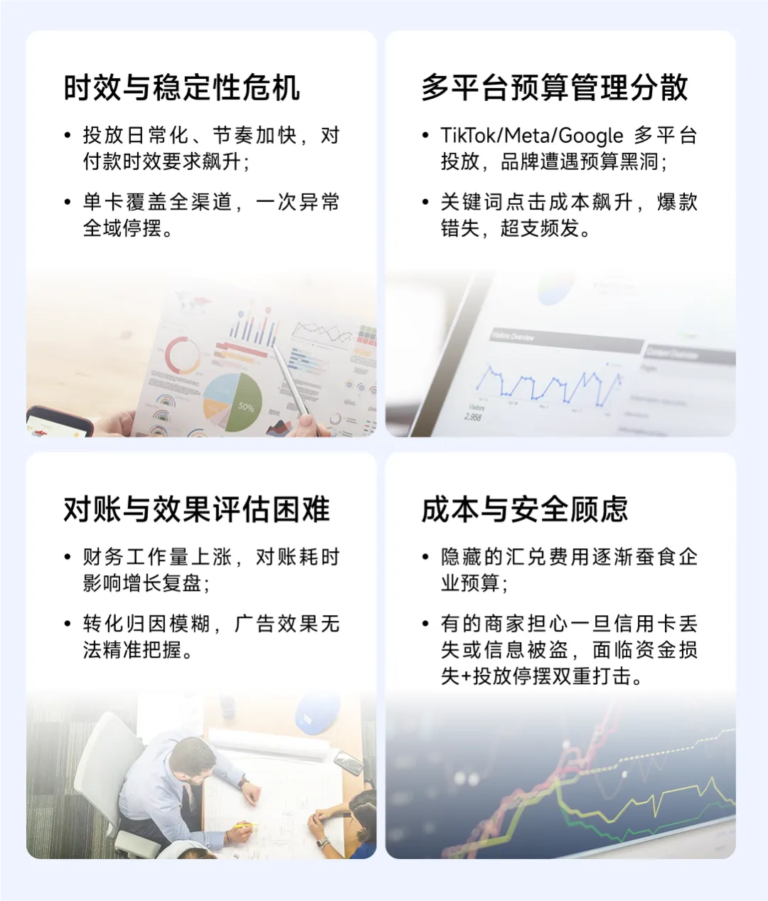 广告超支、投放中断、对账混乱?PhotonPay光子卡一键击破广告支付痛点