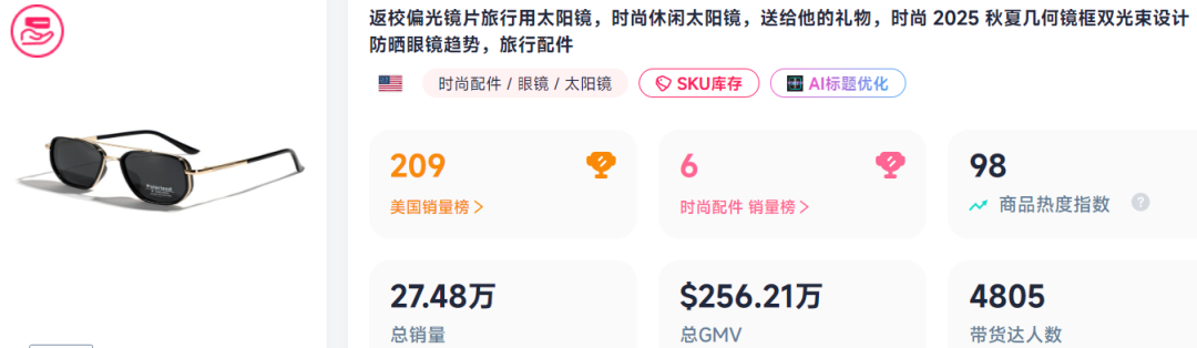 返校季提前爆单!它在TikTok上已售出33900件