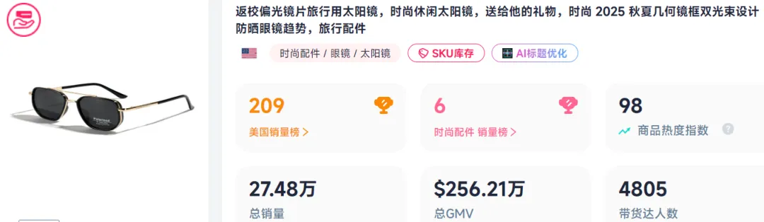 返校季提前爆单!它在TikTok上已售出33900件
