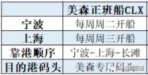 简直不敢相信，美森正班能有这么快？