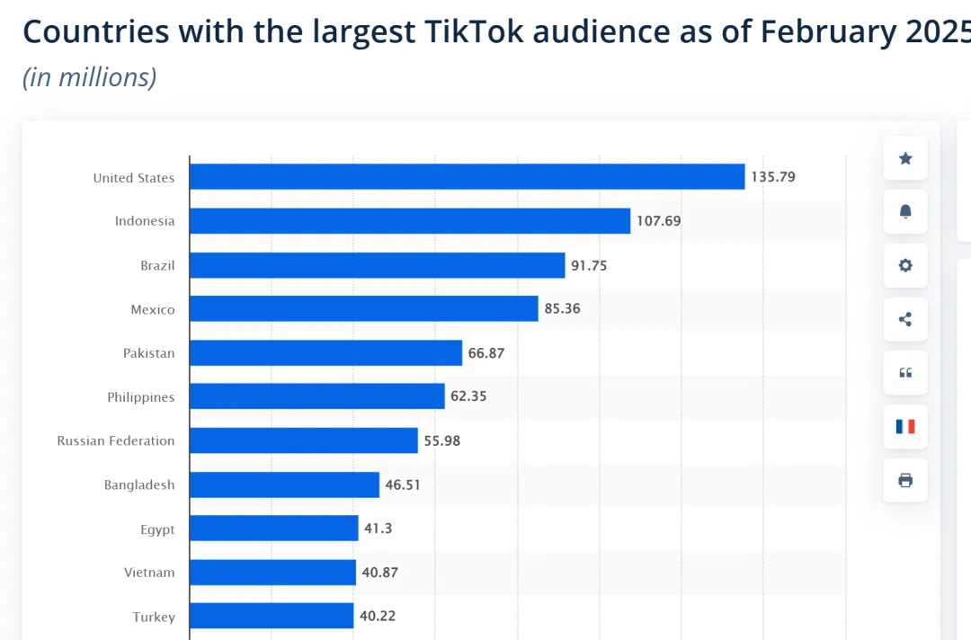 即将恢复小包免税？TikTok卖家开始“接好运”