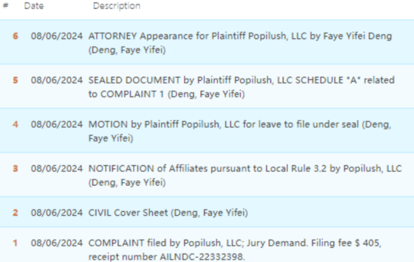 从柜姐到塑身衣大卖家，以6个SKU杀入类目Top 10