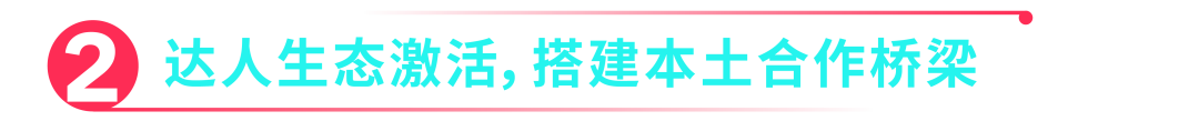 Wavytalk 母亲节营销一战双成,实现多爆品突围 + 品牌本地化破圈