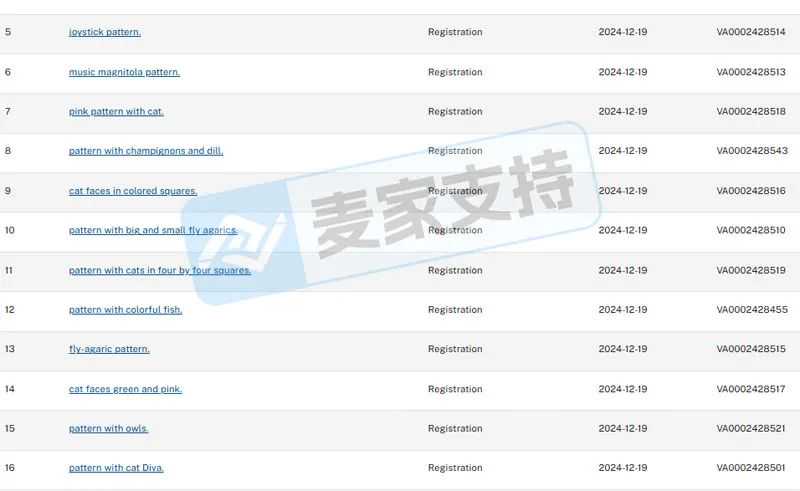 25-cv-08323,keith新案速递!花花绿绿卡通矢量图好看但有TRO冻结风险