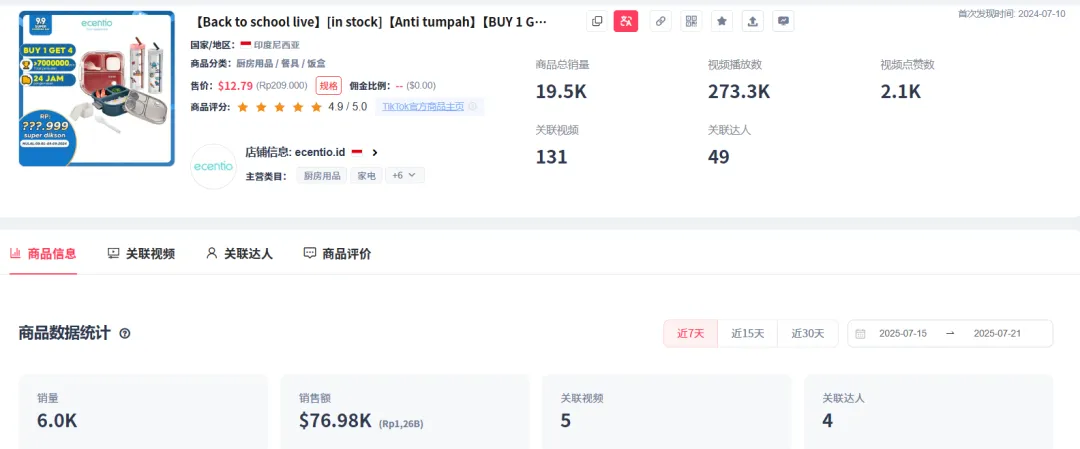 高效清洁神器,一次性地漏贴登榜TikTok美区新品TOP2