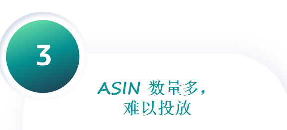 亚马逊自配送的广告痛点，不同场景如何匹配解决方案？