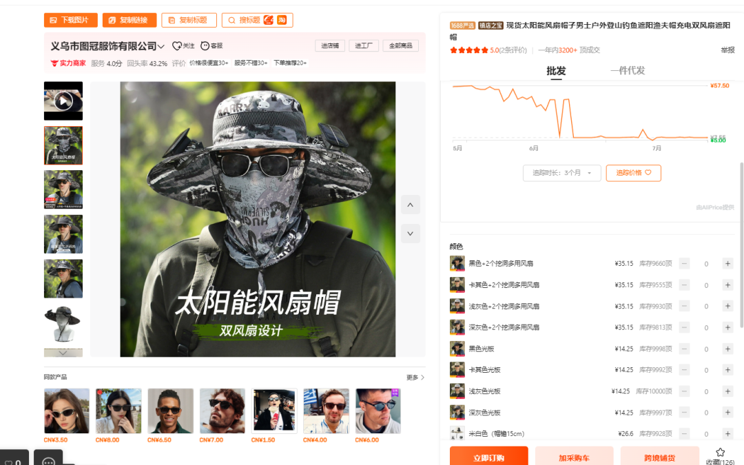 2025.07.23亚马逊选品推荐(仅供参考):太阳能风扇帽