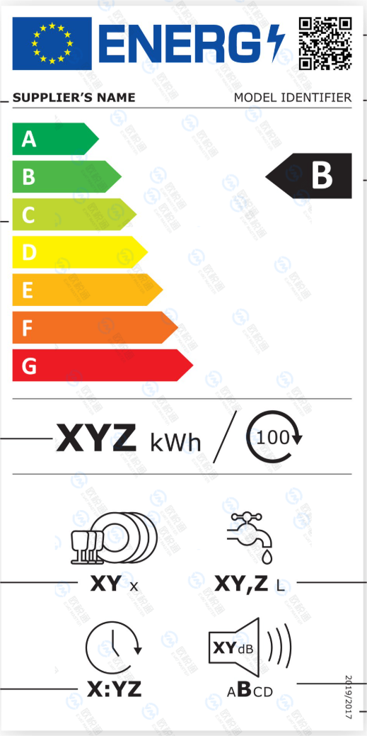 紧急 | 红牌警告！6月20日欧盟能效标签新规，下架逼近...