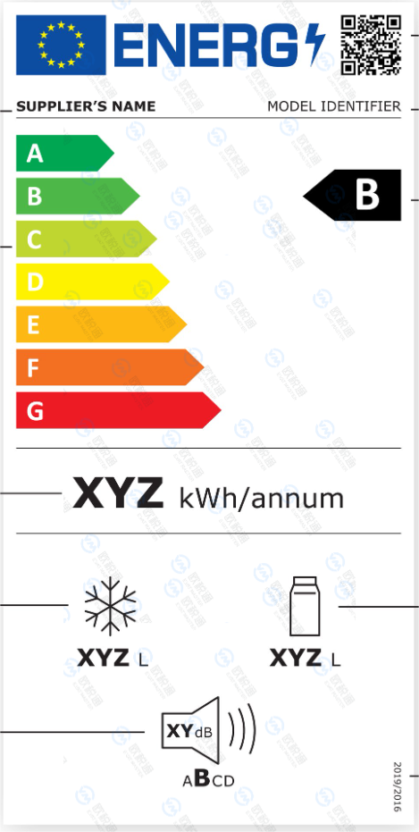 紧急 | 红牌警告！6月20日欧盟能效标签新规，下架逼近...