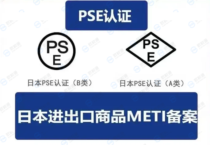 指南 | 跨境卖家必看!欧美日加市场检测认证全攻略,一文解锁