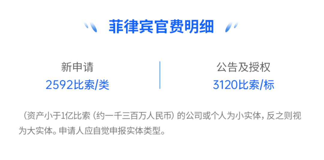 注册菲律宾商标千万不能忽视以下几点!