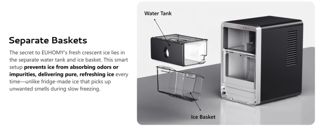 单月狂赚近600万美金：不靠低价，中国卖家如何征服北美厨房市场？