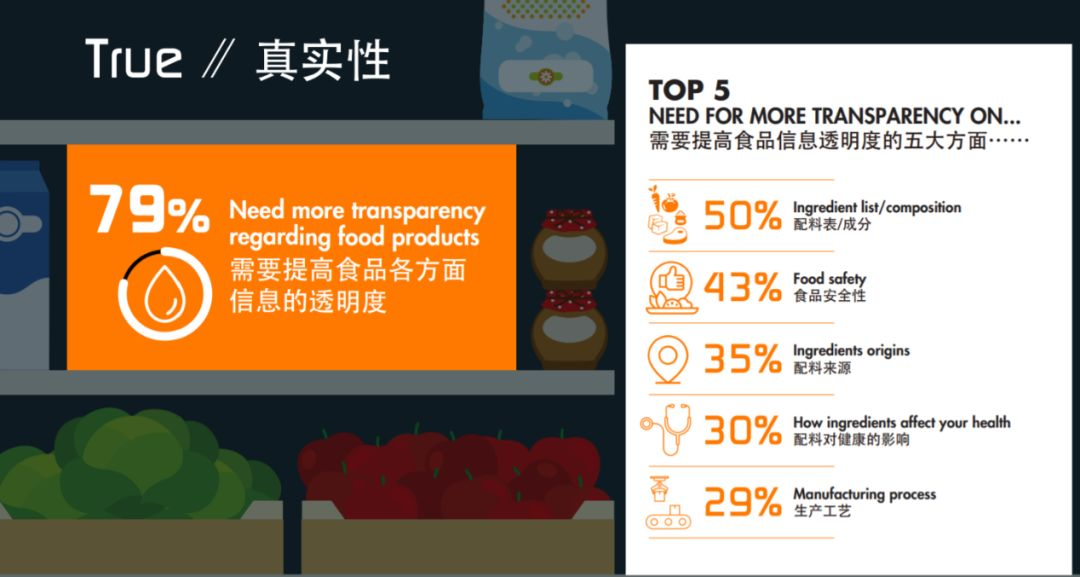 跨境卖家如何突出重围？揭秘北美厨房那些细分场景蓝海&人群机会