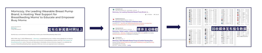 亚马逊Posts关停倒计时！下一个超强流量工具会是ACC吗？