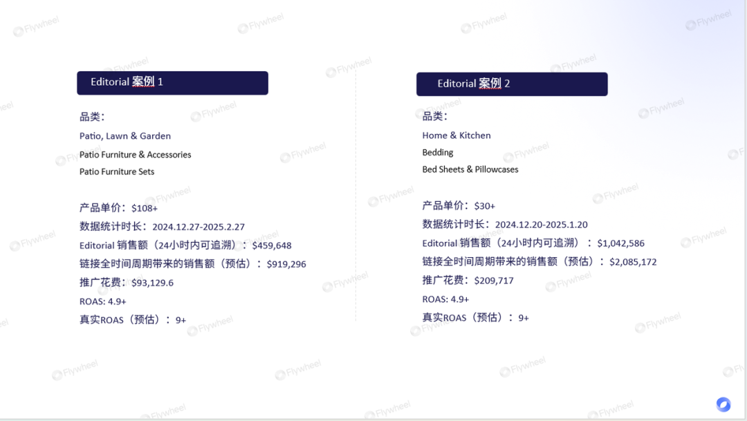 亚马逊Posts关停倒计时！下一个超强流量工具会是ACC吗？