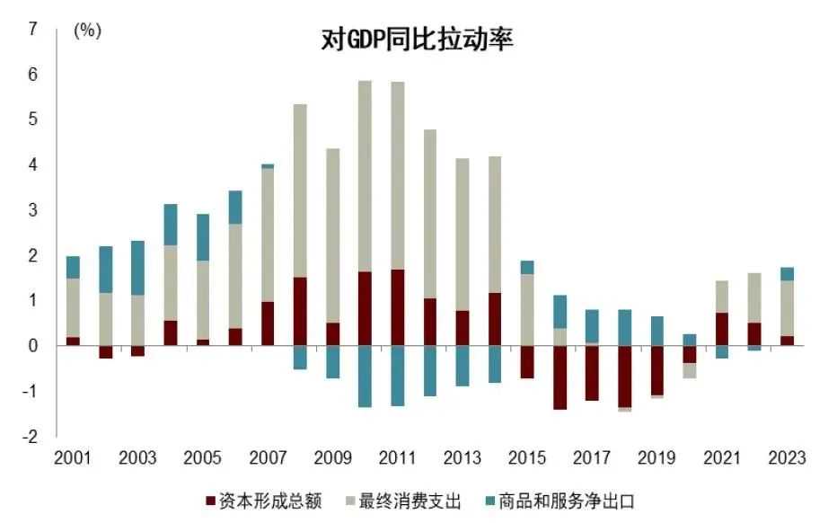 美团、蜜雪争先出海巴西，一文读懂巴西商标布局!