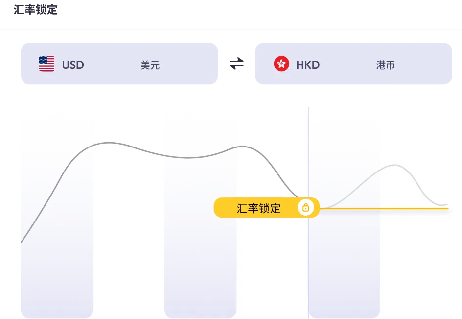 解读《2025H1 全球手游市场营销与变现白皮书》,PhotonPay光子易赋能手游出海支付升级
