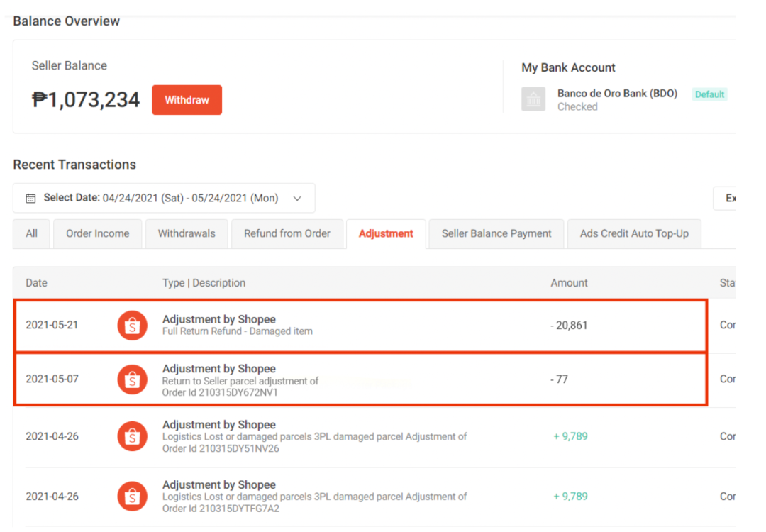 【退货退款】Shopee 退货/退款流程