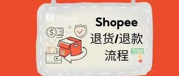 【退货退款】Shopee 退货/退款流程
