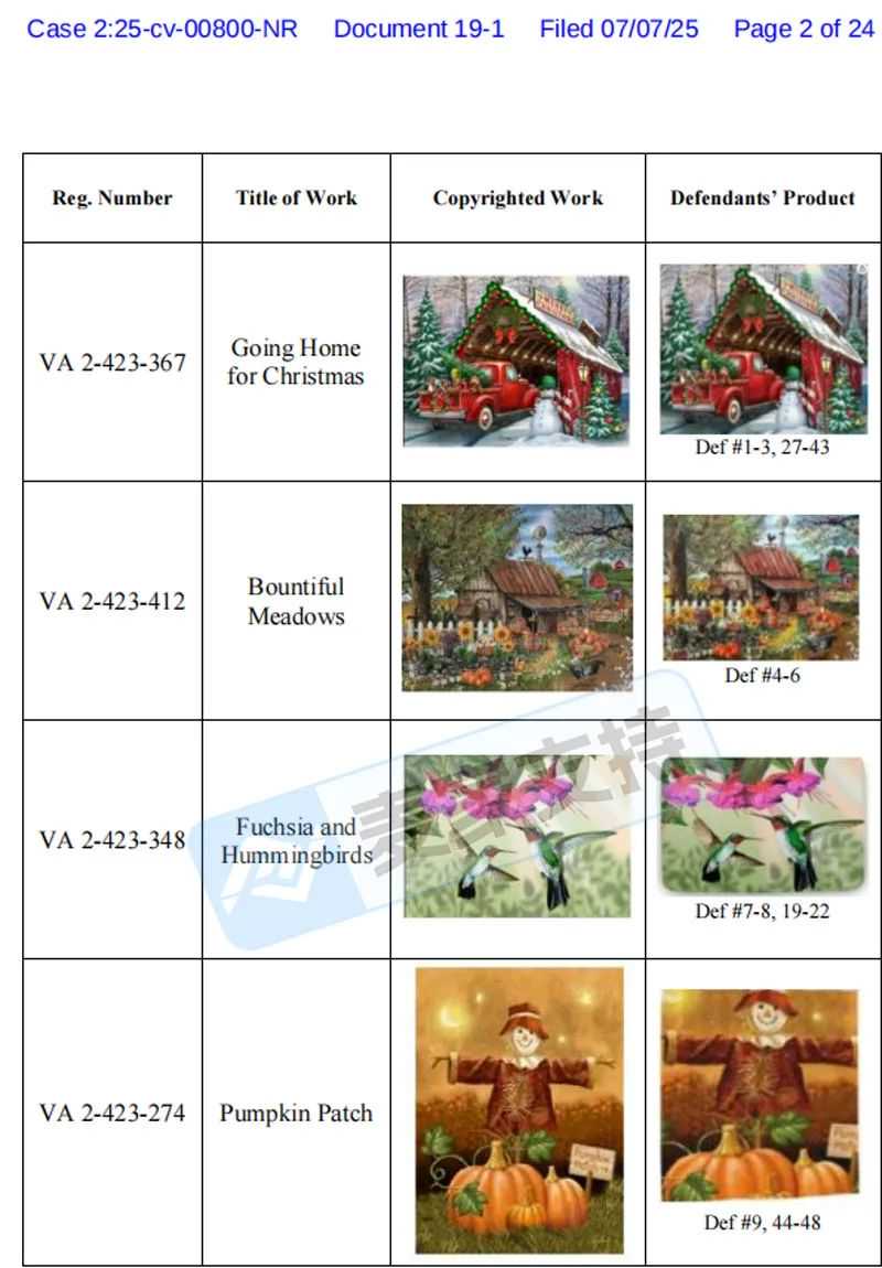 25-cv-00800，乡村题材版权申请维权！申请TRO冻结54店