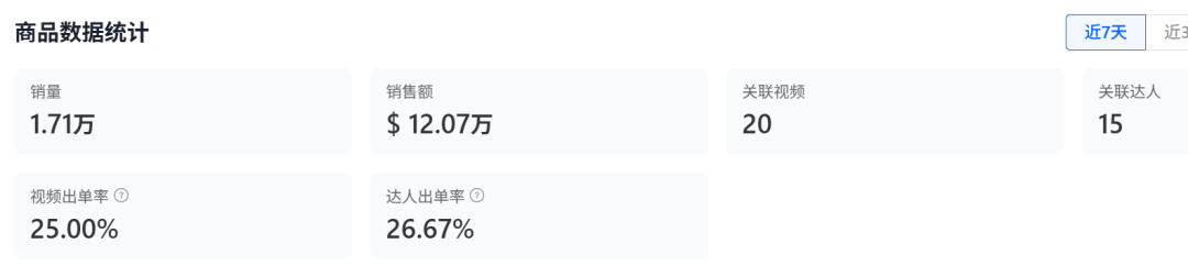 5元成本的