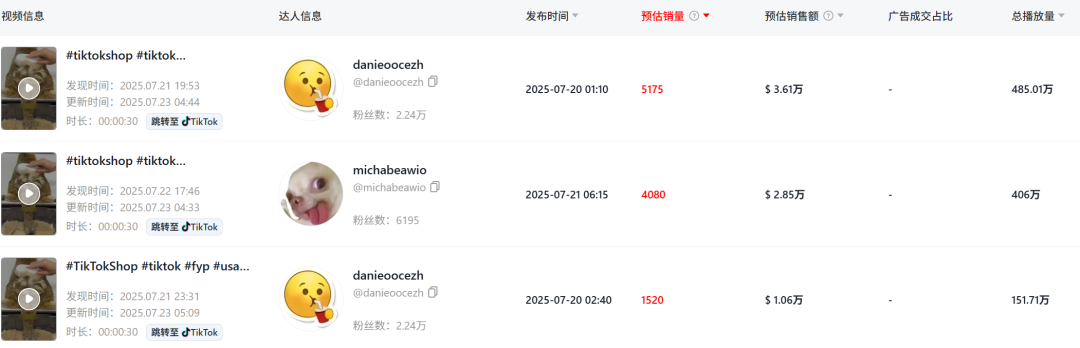 5元成本的