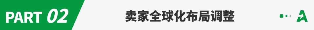 从“加速”到“慢跑”，跨境电商迈入下半场