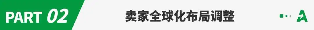 从“加速”到“慢跑”,跨境电商迈入下半场