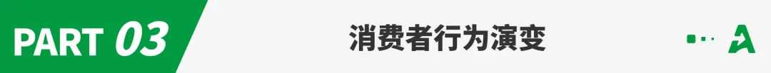 从“加速”到“慢跑”，跨境电商迈入下半场