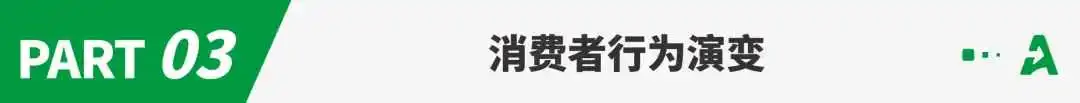 从“加速”到“慢跑”,跨境电商迈入下半场
