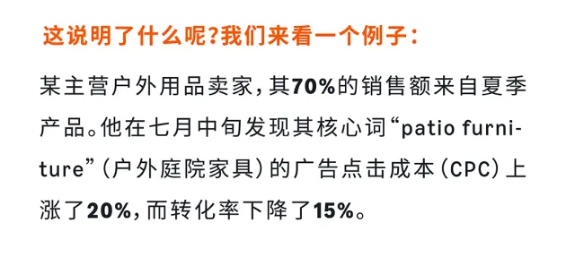 八月亚马逊流量“换季”，如何抓准时机提前布局关键词？