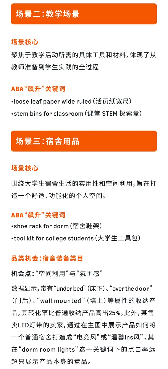 八月亚马逊流量“换季”，如何抓准时机提前布局关键词？