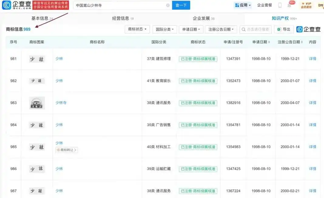 释永信与少林寺 IP 商标护城河构建