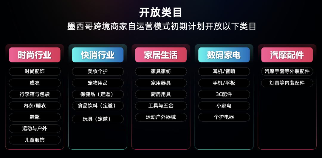 单类目两月爆卖9000万!TikTok墨西哥跨境自运营8月开放,终于轮到中国卖家了!