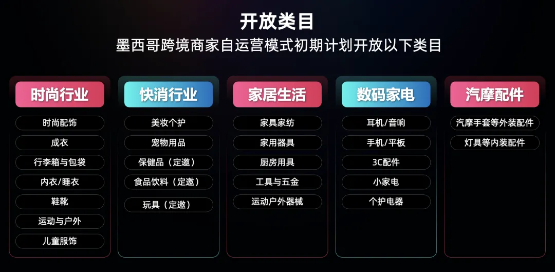 单类目两月爆卖9000万！TikTok墨西哥跨境自运营8月开放，终于轮到中国卖家了！