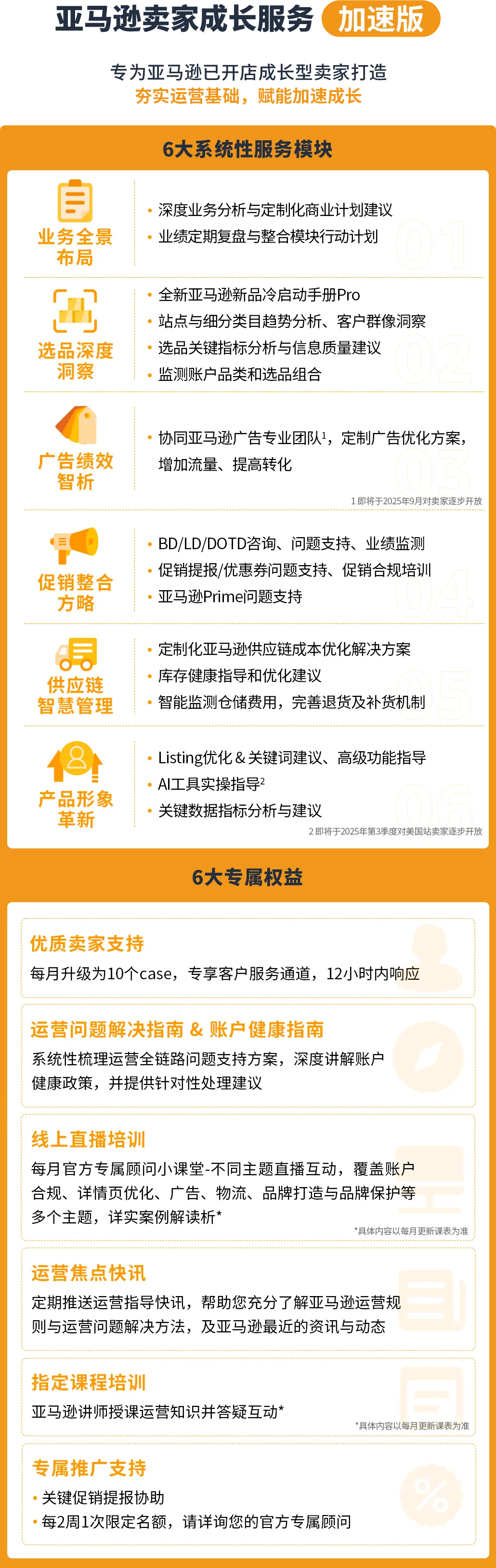 亚马逊官方专属顾问深度复盘来了!独家分享“Prime会员日大卖秘籍”
