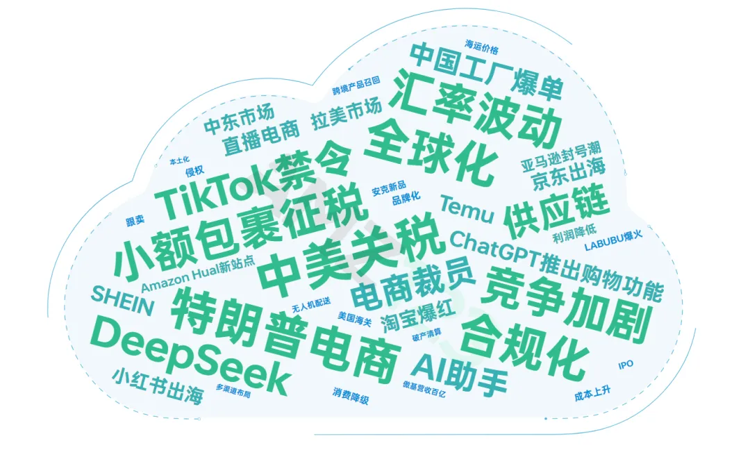 《2025上半年跨境电商行业报告》重磅上线！