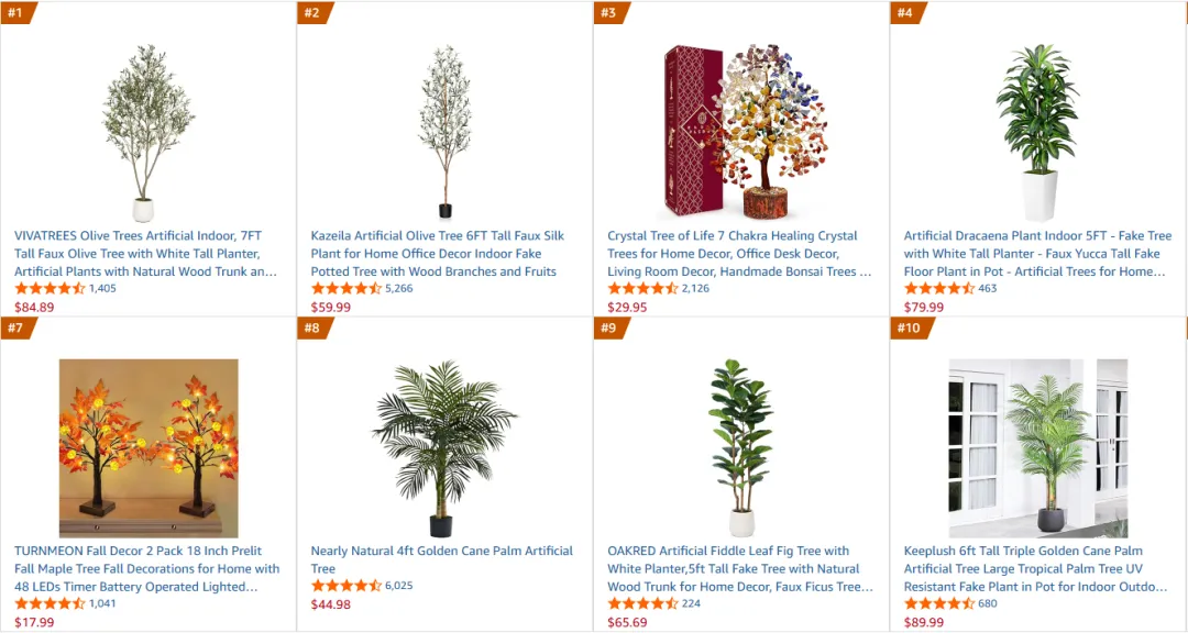 数据化选品分析——Artificial Trees