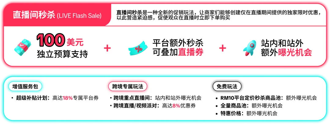 8.8大促销售峰值将至！限时报名，抢占先机！