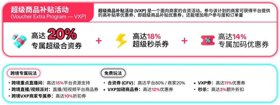 8.8大促销售峰值将至！限时报名，抢占先机！