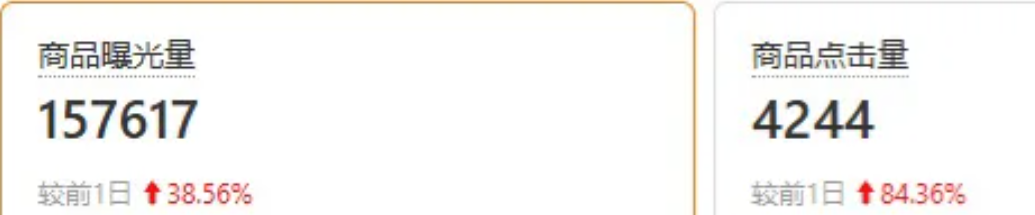 流量回升！Temu美区“洗牌”进行时？