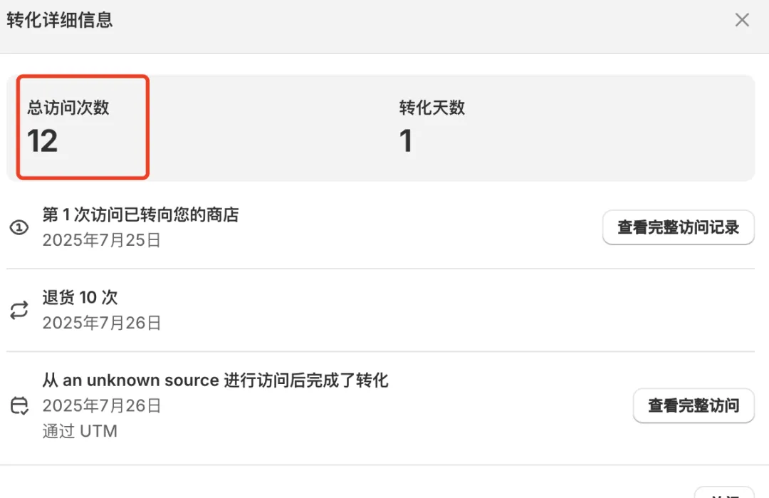 一套完整的高客单价产品facebook广告投放增长飞轮(AIPL模型实战版)