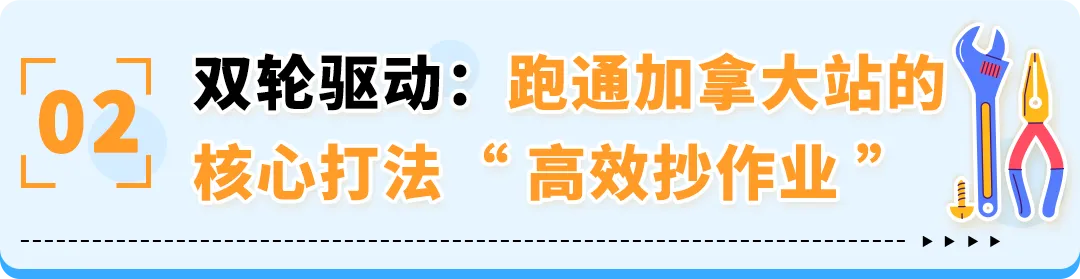 她在加拿大卖劳保手套年销百万美金！揭秘传统外贸转型亚马逊如何绝地逢生