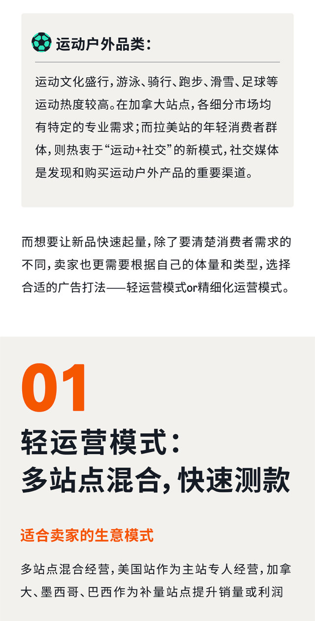 轻运营or精细化运营？亚马逊新品起量如何实现“以小博大”？