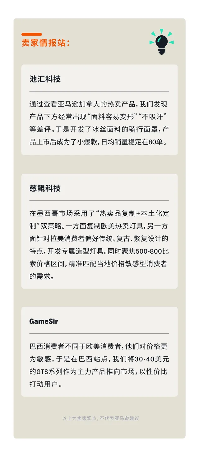 轻运营or精细化运营？亚马逊新品起量如何实现“以小博大”？