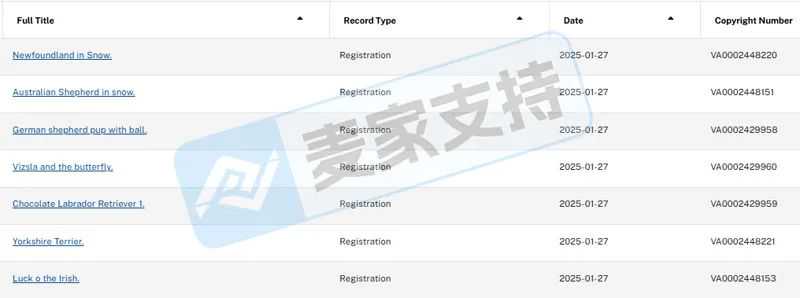 25-cv-00982，203店涉案被TRO冻结的狗狗版权，维权细节出炉啦！